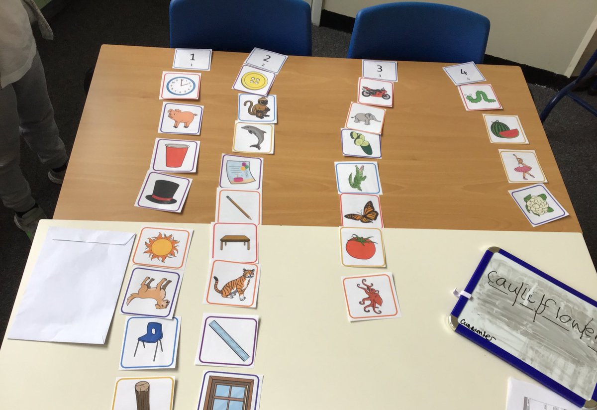 hanbcuslt's tweet photo. Today’s #Syllableclapping 🔤👏session @yardleyprimary🚸
This session was used to support the student’s understanding and awareness of the different amount of syllables and sounds that make up different words🗣️ https://t.co/gvkiBnetZN