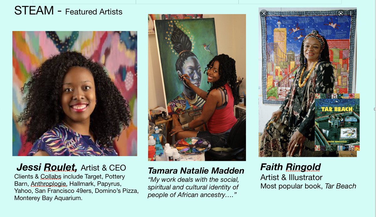 Sumac L-STEM (@sumaclstem) on Twitter photo Sumac students are inspired by our 3 featured artists! <a href="/EttaVee/">Jessi Raulet</a> <a href="/TamaraNMadden/">TamaraNatalieMadden</a> <a href="/FaithRinggold/">Faith Ringgold</a> #lvusd #GoVoyagers Sumac students are inspired by our 3 featured artists! <a href="/EttaVee/">Jessi Raulet</a> <a href="/TamaraNMadden/">TamaraNatalieMadden</a> <a href="/FaithRinggold/">Faith Ringgold</a> #lvusd #GoVoyagers