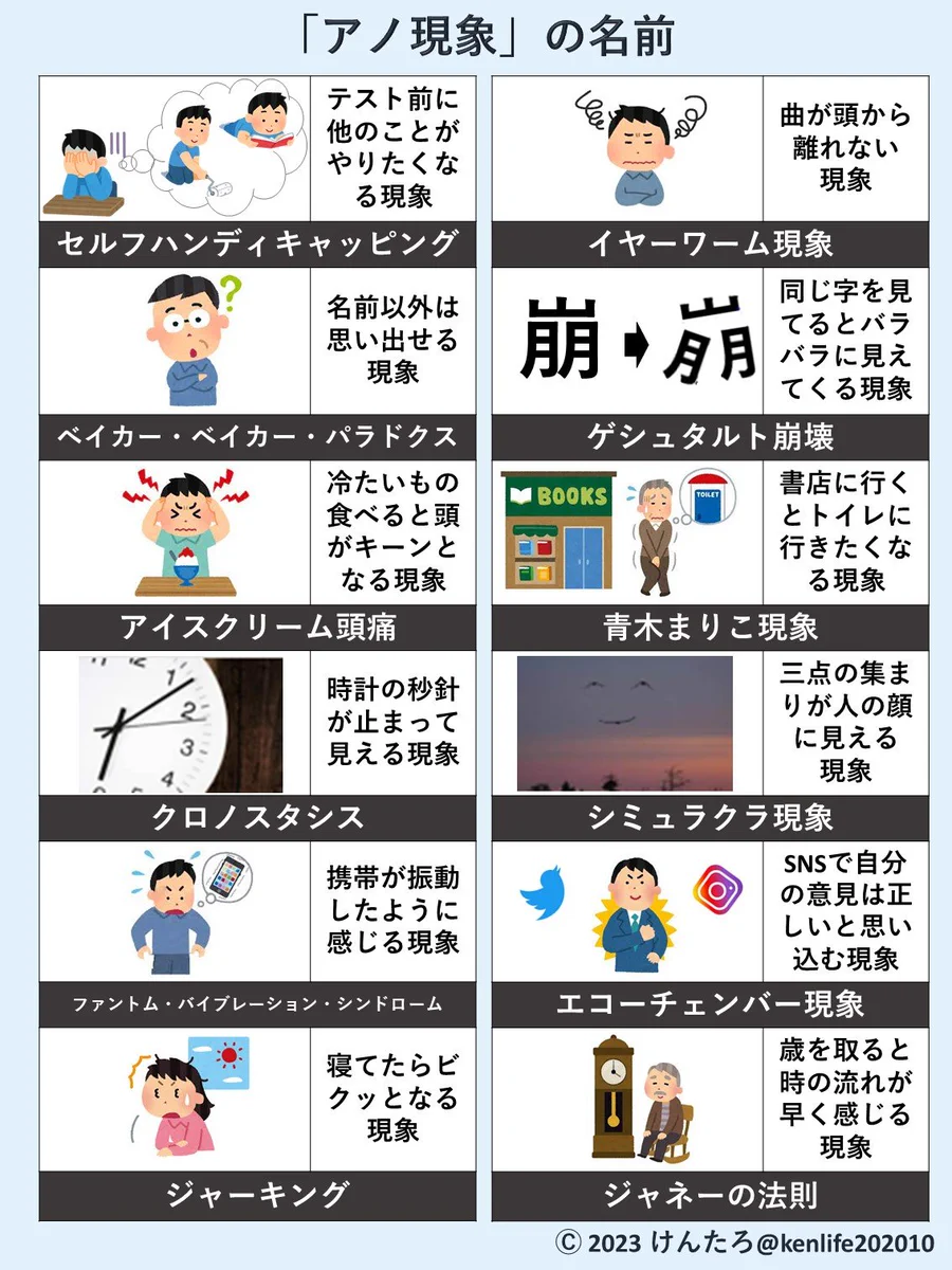 あの現象には名前があった！誰もが１度は経験したことある現象まとめ！