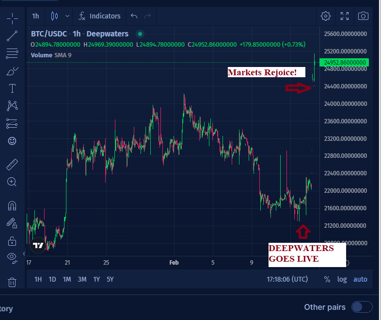 AW3 Technology tweet media