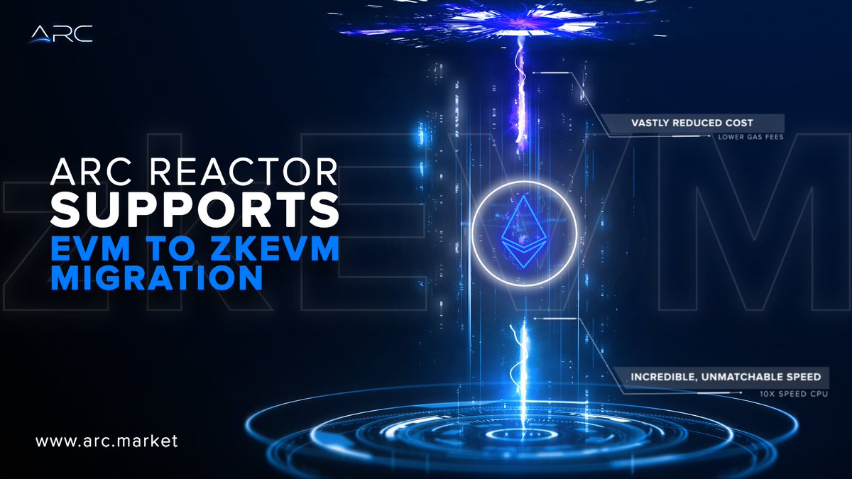 $ARC would like to remind everyone that we have been able to deploy contracts to 🔒 #zkEVM for months now 👀

#Hellolimitless #3Clicks #ZK