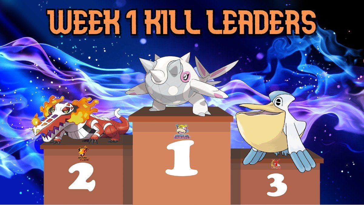 Here are the Week 1 Kill Leaders for VDL-V &amp; VDL-S.

Volcarona leads the way in V with 6 KOs &amp; 0 Deaths.

While the Gen 9 Newbie Cetitan takes top spot with 7 KOs &amp; 2 Deaths in Week 1.