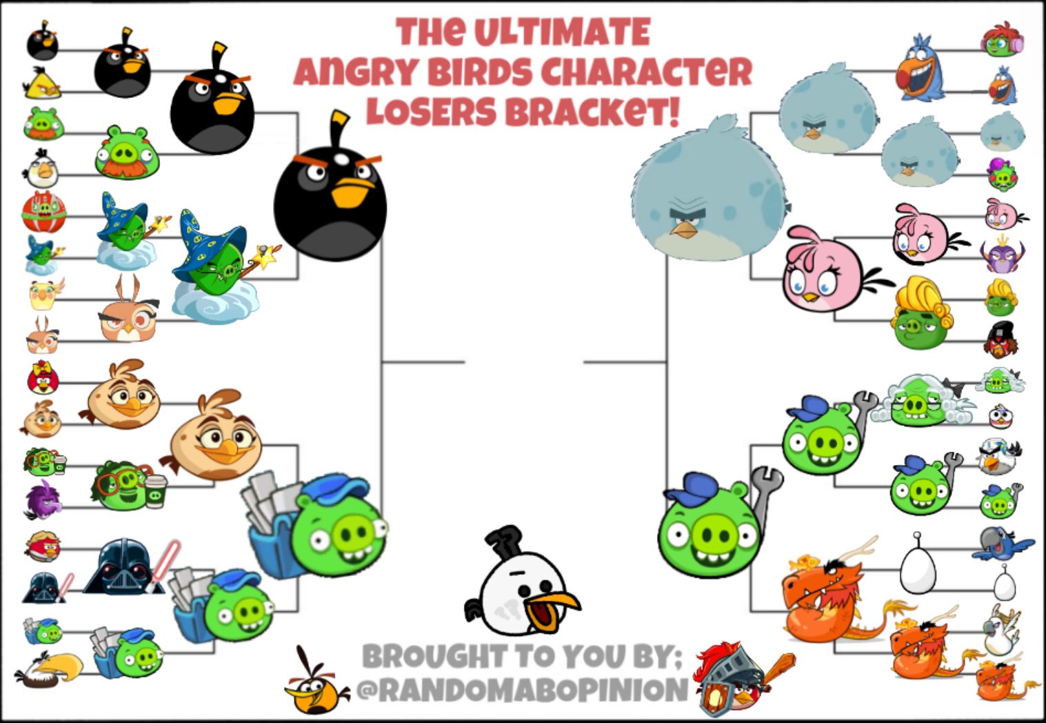 Angry birds hotsell postman pig