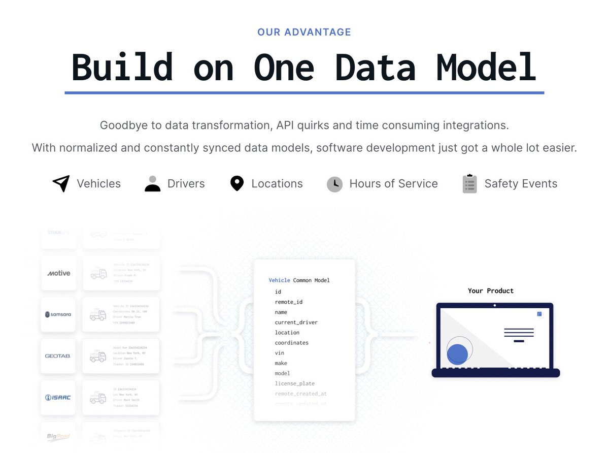 oldqim's tweet image. “Imitation is the sincerest form of flattery.”
Proud to work for a company with a product and website so great that other companies feel comfortable blatantly ripping off… well… everything!