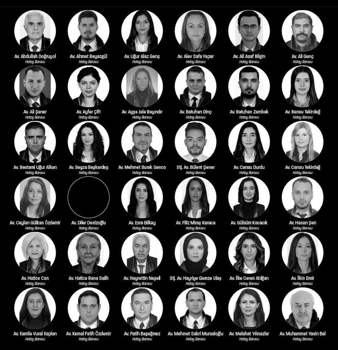 allegrande's tweet photo. Depremde kaybettiğimiz meslektaşlarımız, çok üzgünüm! Hayatları, hayalleri, umutları… Çok üzgünüm 😔 https://t.co/SN8nbrh9zl