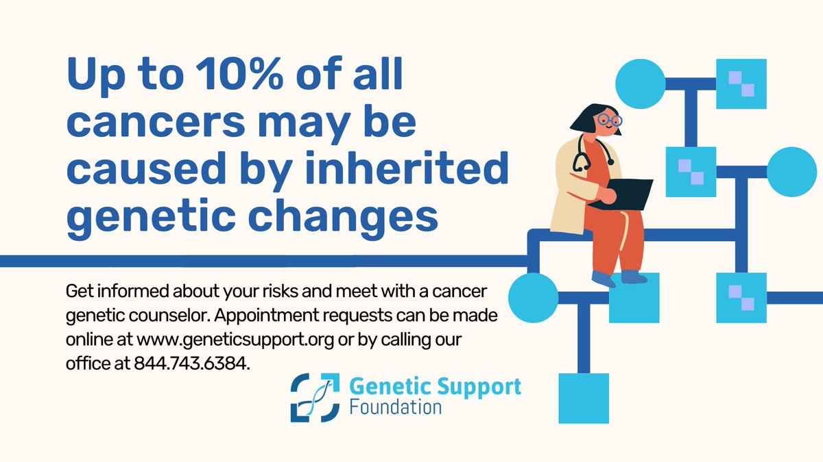 February is National Cancer Prevention month. Have you ever considered meeting with a cancer genetic counselor to talk through your family history of cancer? We're here to help. Call us today to schedule a telehealth appointment.