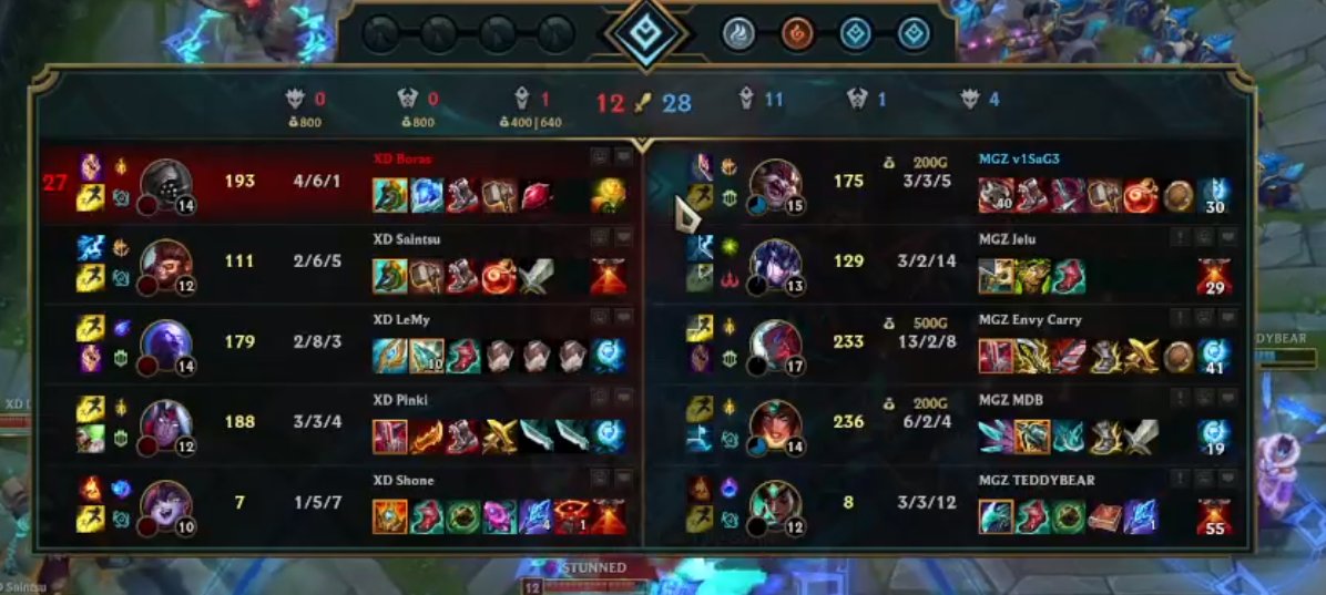 Hristo Vangelov tweet media