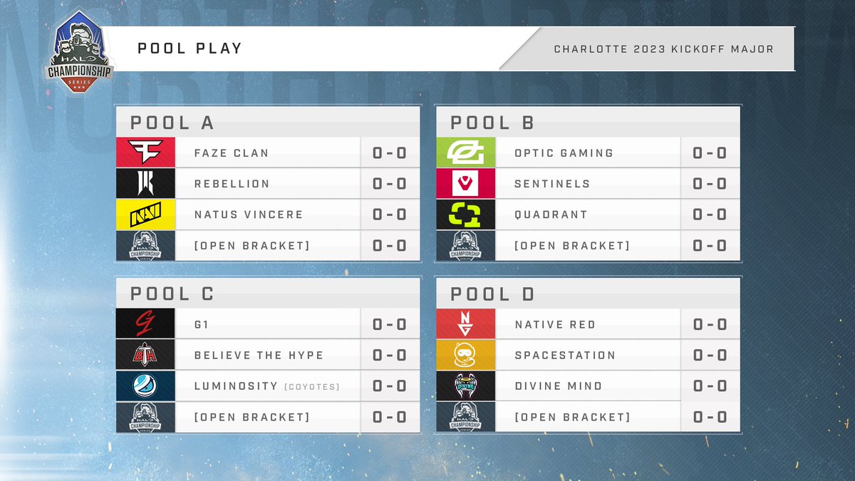 Halo Esports tweet media