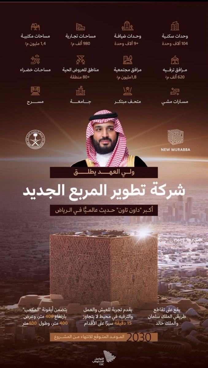 محمد بن جهز .. tweet media