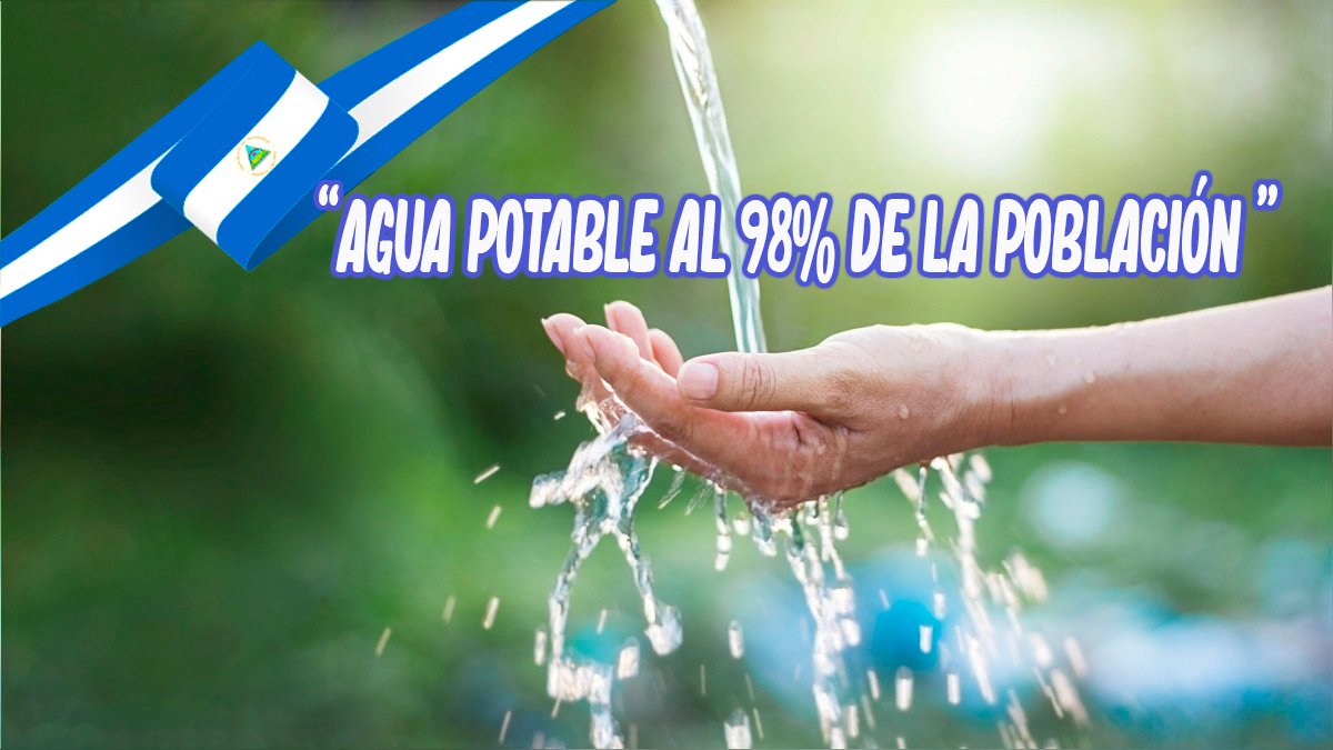 El gobierno de Nicaragua hará llegar en 2027 el agua potable al 98% de la población y el alcantarillado sanitario en un 80%. Todo ello gracias a la ejecución de mega proyectos que se harán en 40 ciudades. Actualmente la cobertura en agua potable es 94% y en saneamiento el 60%.