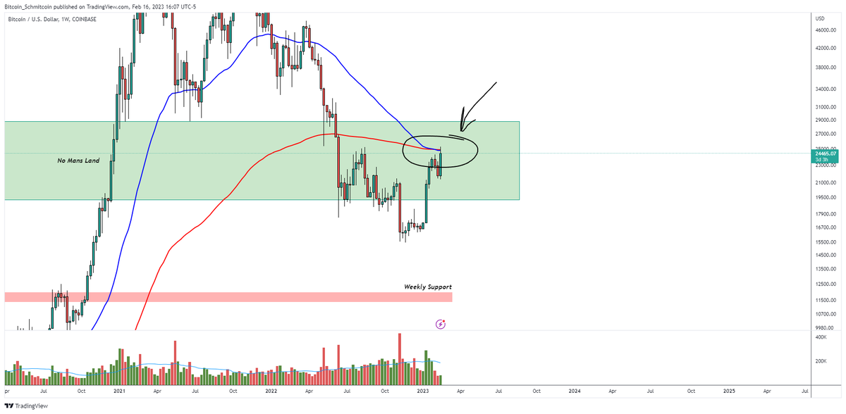 Bitcoin_Schmitcoin tweet media