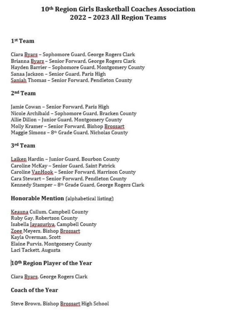 Travis Scaggs tweet media