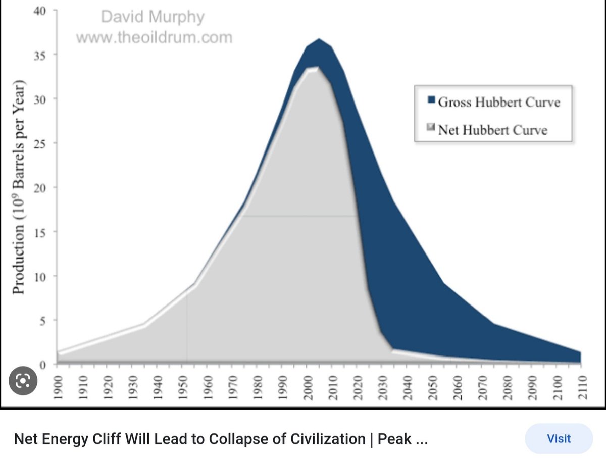 Fakten verbreiten on Twitter "RT PeterDClack The UN campaign on a