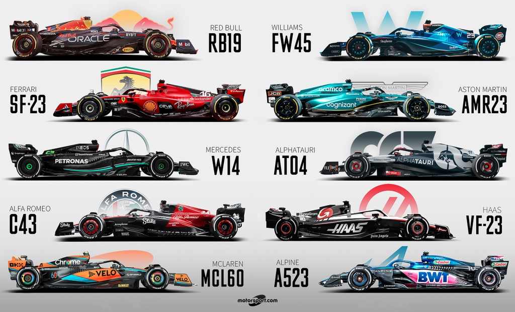 The Official Formula 1 2023 Season Discussion Thread