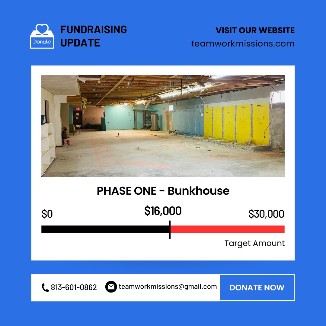 Teamwork Missions tweet media