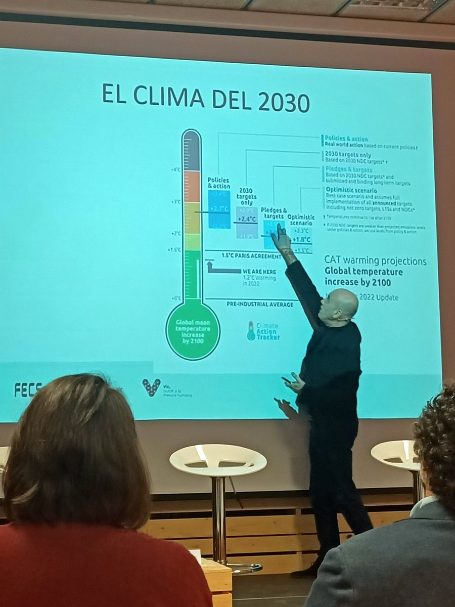 Optimal Solar Energy tweet media