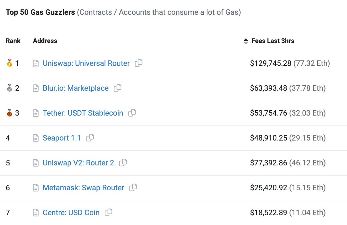 blur_io's tweet photo. https://t.co/deAzLnuwR1