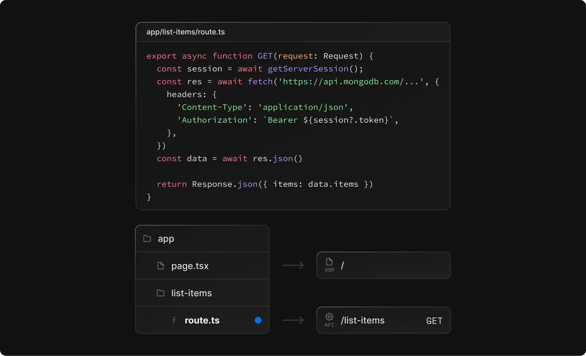 A code snippet of a route handler in Next.js, as well as an overview of the file directory structure.