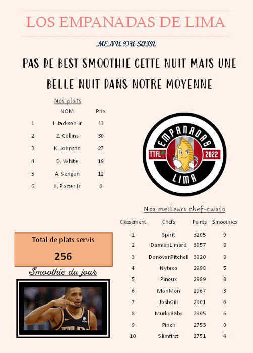 Deck 1️⃣8️⃣ / Pick 1️⃣1️⃣8️⃣