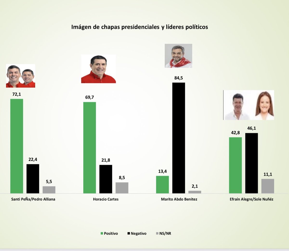 Fasac consultores SRL tweet media