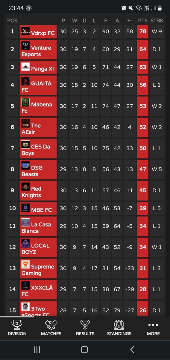 JFRossouw tweet media