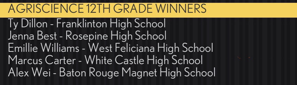 Bulldogs_WCHS's tweet photo. WCHS Sr. Beta students are doing a great job representing our school proudly at convention! Congratulations to Marcus Carter for placing in Agriscience! #InspireTomorrow #BulldogsEXCEL https://t.co/Y4P3Xg6AWD