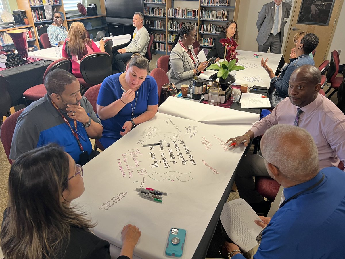 Tanya_IDE's tweet photo. World Café conversations with APs from Broward County Non-Traditional Schools: How can we as leaders create a culture of engagement, empowerment & efficacy to advance instructional equity? #LeadershipMindsets https://t.co/WWYFgDDJmd