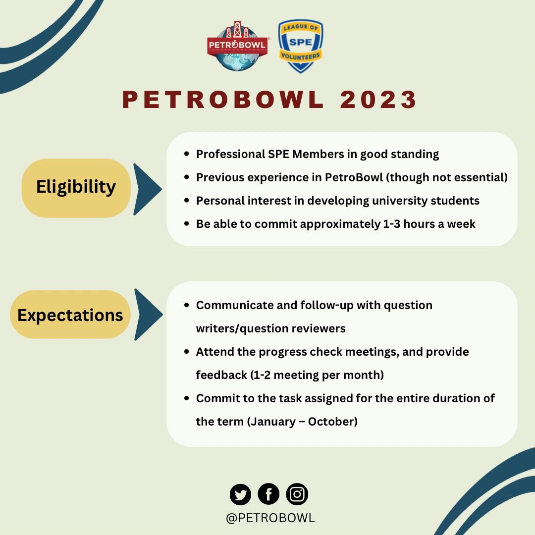 PetroBowl tweet media