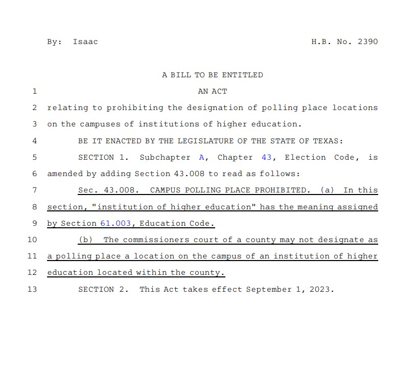 RustySuretteTV's tweet photo. 🔴 TX Rep. Carrie Isaac (Rep) files a bill that would prohibit county officials from placing a voting site on a university campus. 

Last year Texas A&amp;M students accused Brazos County of voter suppression after an on-campus polling spot was removed. 

▶️https://t.co/rj99AX9uVz https://t.co/0MjpOidZOX