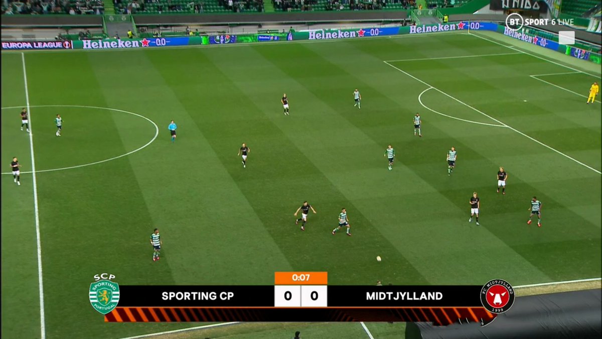 Full match: Sporting Lisbon vs Midtjylland