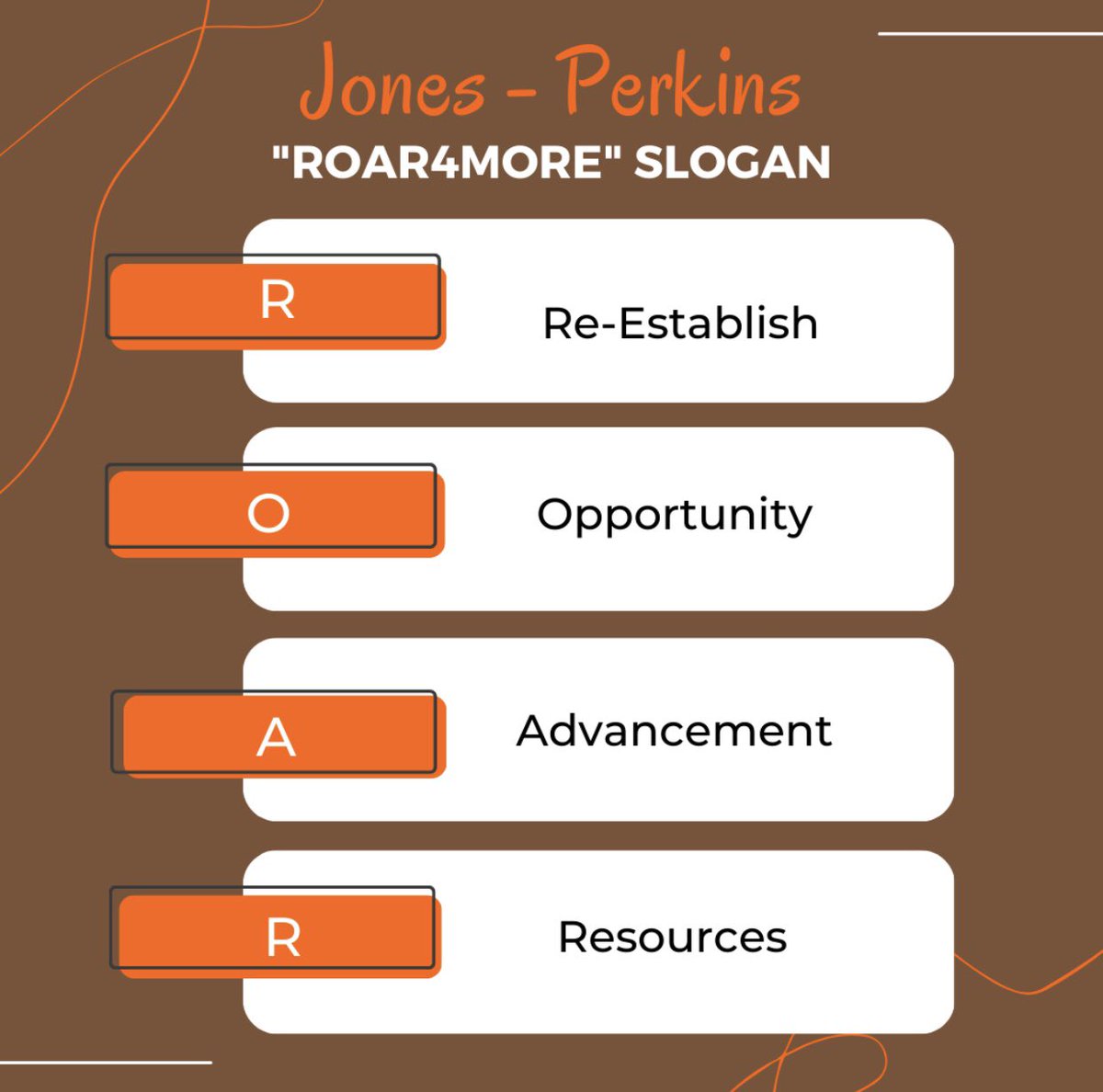 “If you stand for nothing, you’ll fall for anything.”
Wondering what and WHO we stand for? Take a look at our main goals and what “Roar4More” means to us!🧡🤎 #Roar4More #Mizzou4U #JonesPerkins
