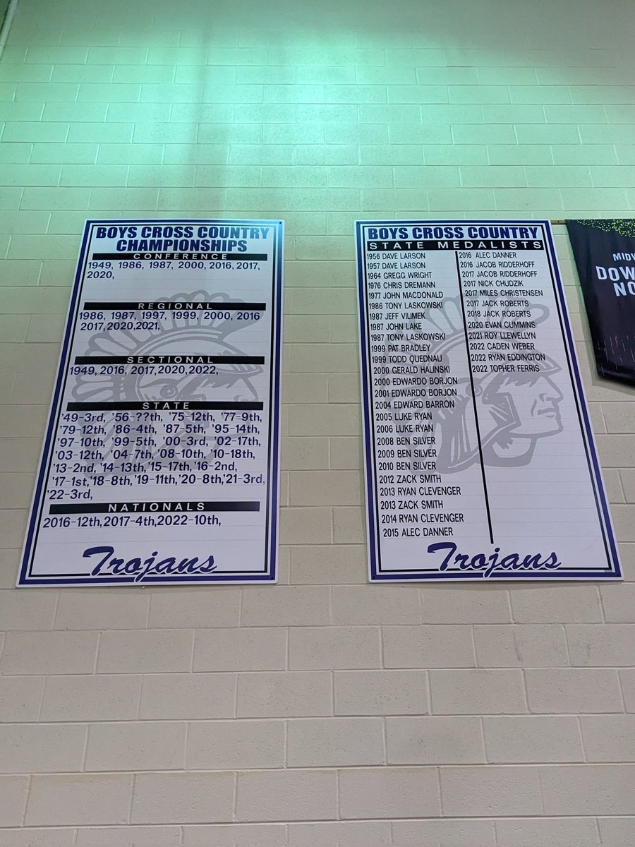 All-State and Championship Boards are now updated! #Passionate #Pursuit #ForEachOther #Imagine #ChampionshipCharacter #ABP #TheJourney