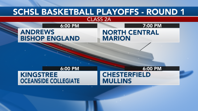 AckAttackk's tweet photo. Other notable local high school games tonight:
#SCHSBB #SCpreps @wmbfnews @wmbfsports https://t.co/RSQNP0s2Jf