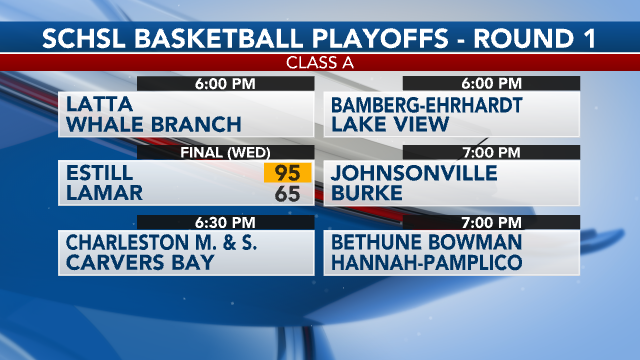 AckAttackk's tweet photo. Other notable local high school games tonight:
#SCHSBB #SCpreps @wmbfnews @wmbfsports https://t.co/RSQNP0s2Jf