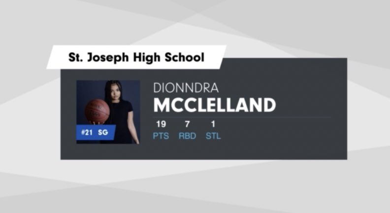 dionndram's tweet photo. 5'3 Shooting guard/ Point guard. 
C/O 23🇨🇦 19 pts , 7 rebounds , 1 steal https://t.co/VyUkqyEyCB