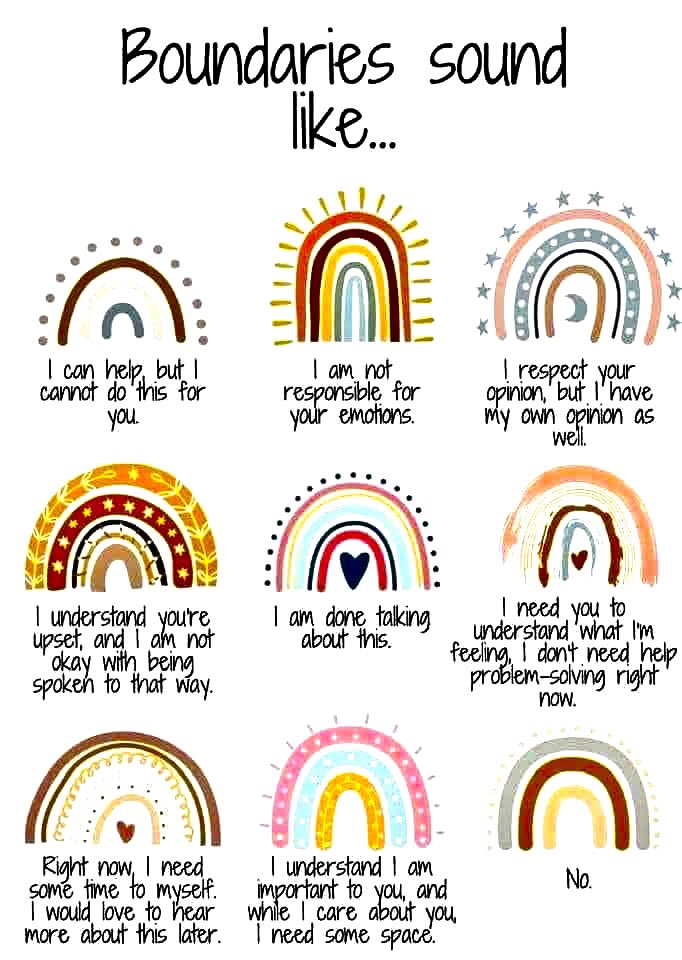 DrMikeAtwater's tweet photo. Set your boundaries and stick w/ them. #boundaries #TherapistTwitter https://t.co/ExYqwo56rB