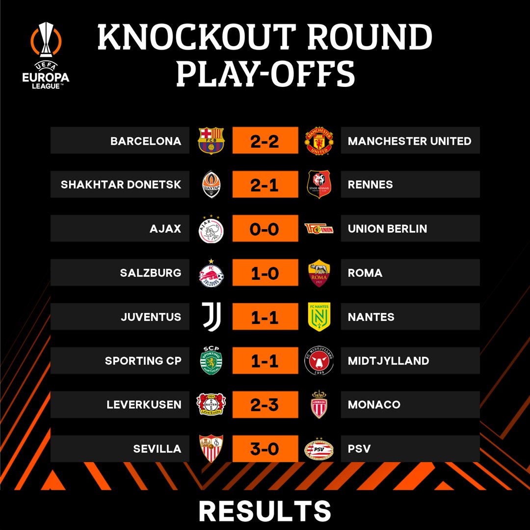 europa league results today