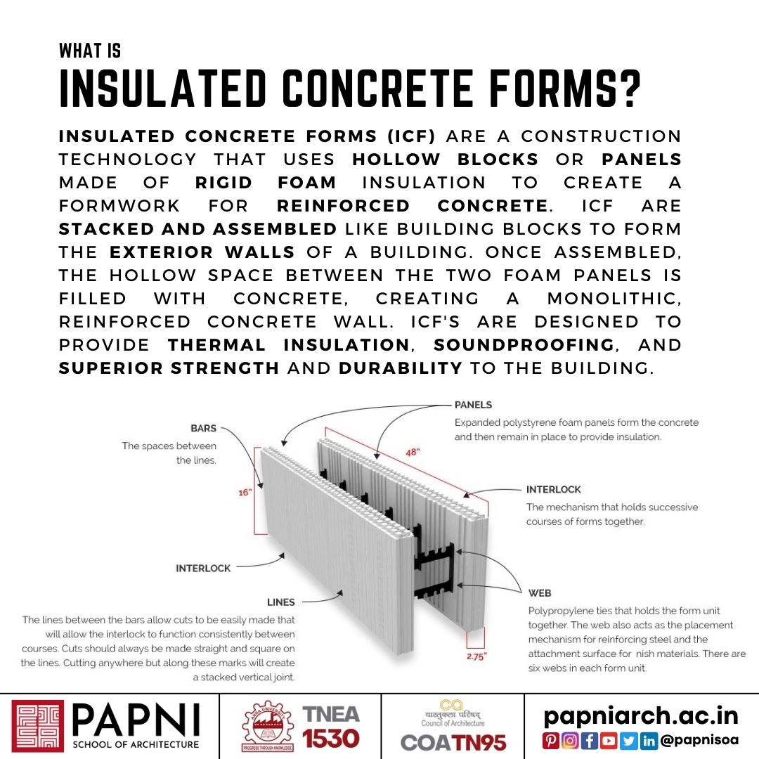 papnisoa's tweet image. Insulated Concrete Forms (ICF) are a game-changer for energy-efficient, durable and sustainable building! 🔨💚 #InsulatedConcreteForms #EnergyEfficiency #SustainableBuilding #GreenConstruction #BuildingMaterials #papnisoa #architecture