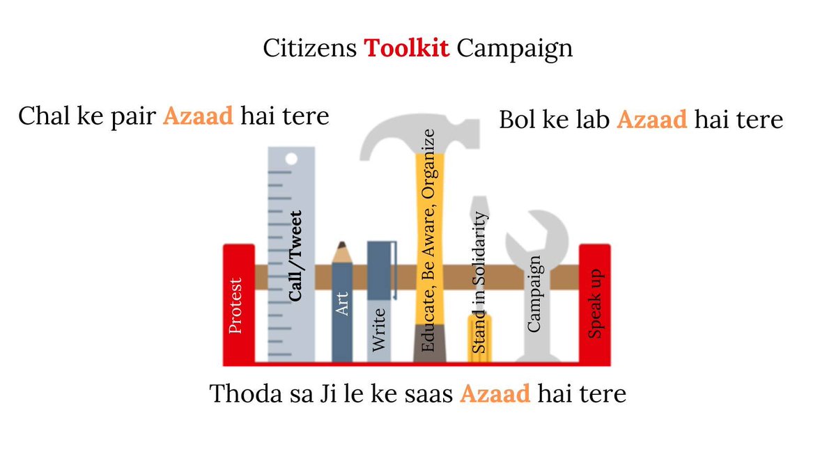 Its been a couple of weeks since I discovered the HowToCitizen podcast by .@baratunde and its been on since then. 

Here is a citizen toolkit I had prepared a while ago, just sending this your way. I also added some slogans in there in Hindi