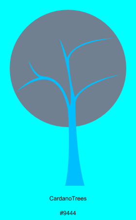 CardanoTreesBot tweet media