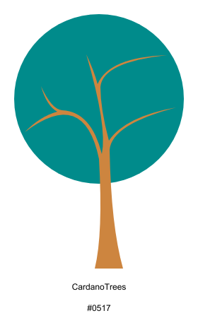 CardanoTreesBot tweet media