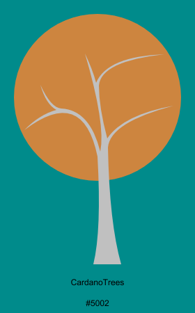 CardanoTreesBot tweet media