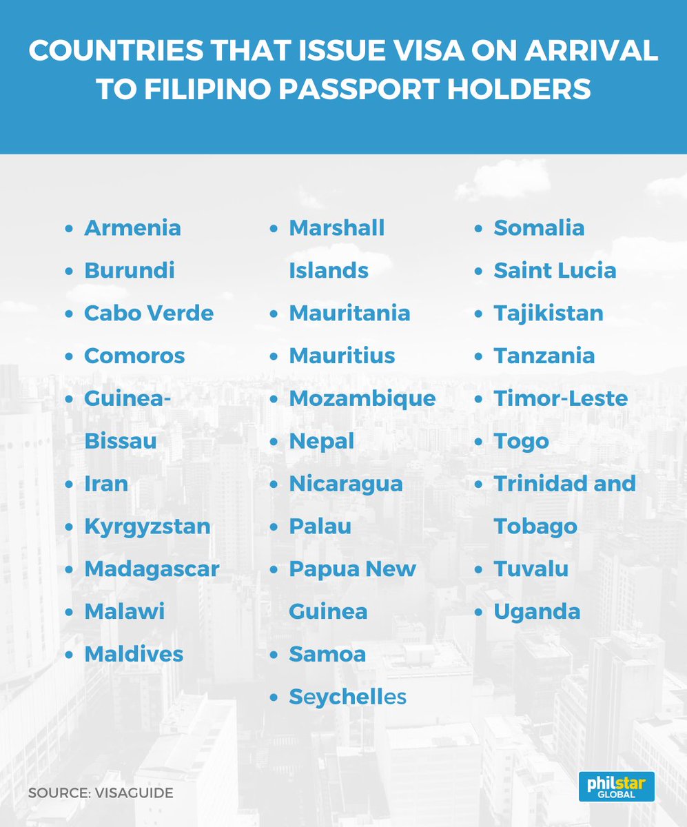 on Twitter "Planning to travel soon? These are the