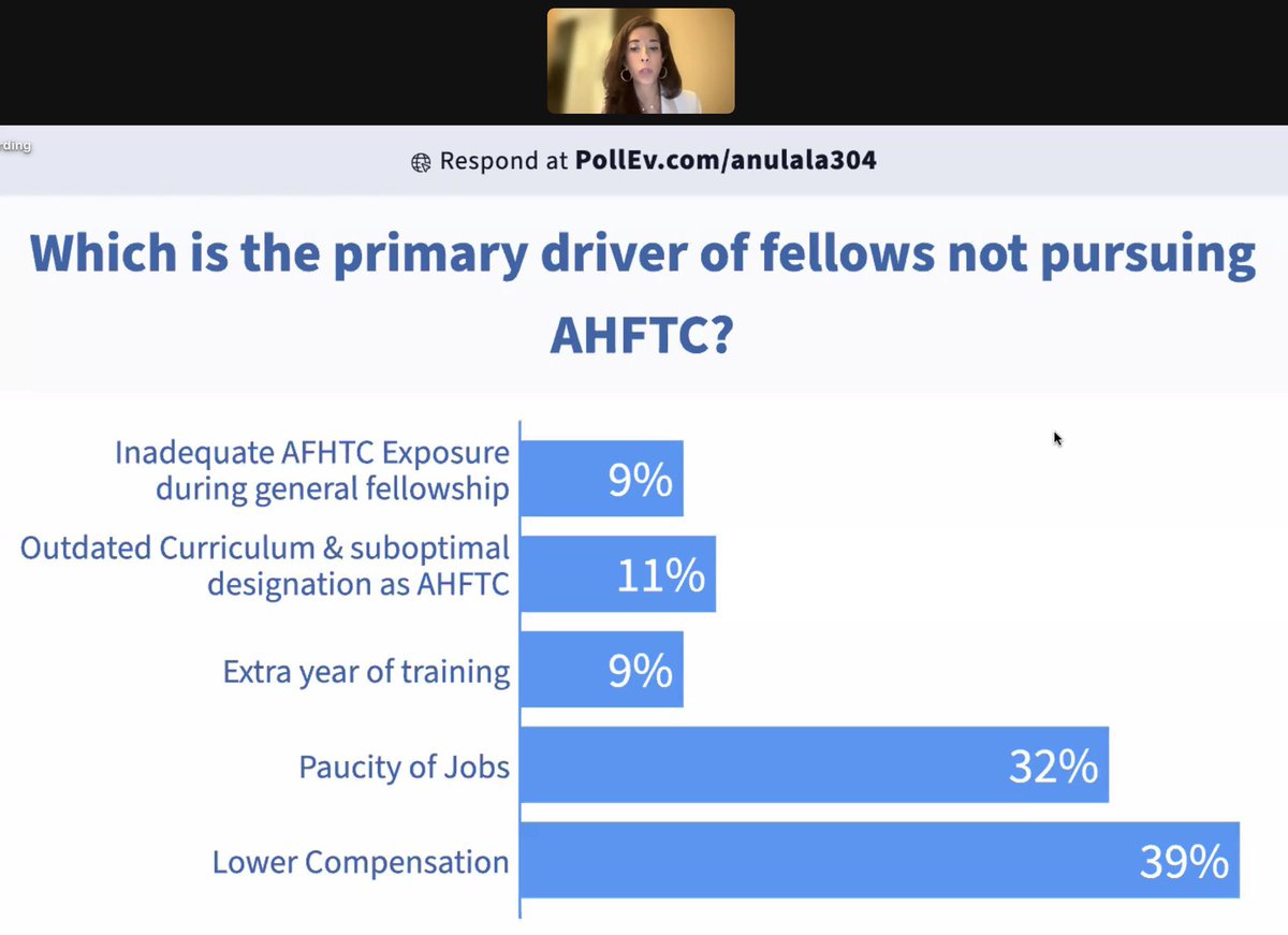 @AndrewJSauer @EiranGorodeski @preventfailure @ajaysmd If there is an increasing # of HF patients, but then @dranulala survey suggests paucity of jobs. It makes you wonder if the issue is not the pipeline, but downstream appreciation of hospital leadership of the value of the HF specialist . Is that the breaking point?