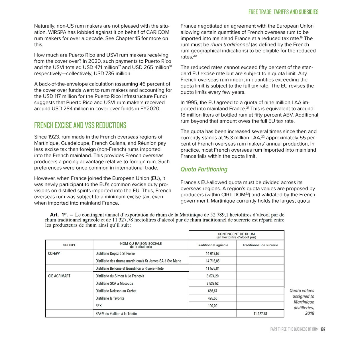 Did you know that the USVI paid for Diageo's St. Croix Captain Morgan distillery? Or that in 2020, distilleries in the USVI and Puerto Rico effectively got a 280-million-dollar excise tax rebate?

Chapter 14 of Modern Caribbean Rum has the receipts.

wonkpress.com/products/moder…