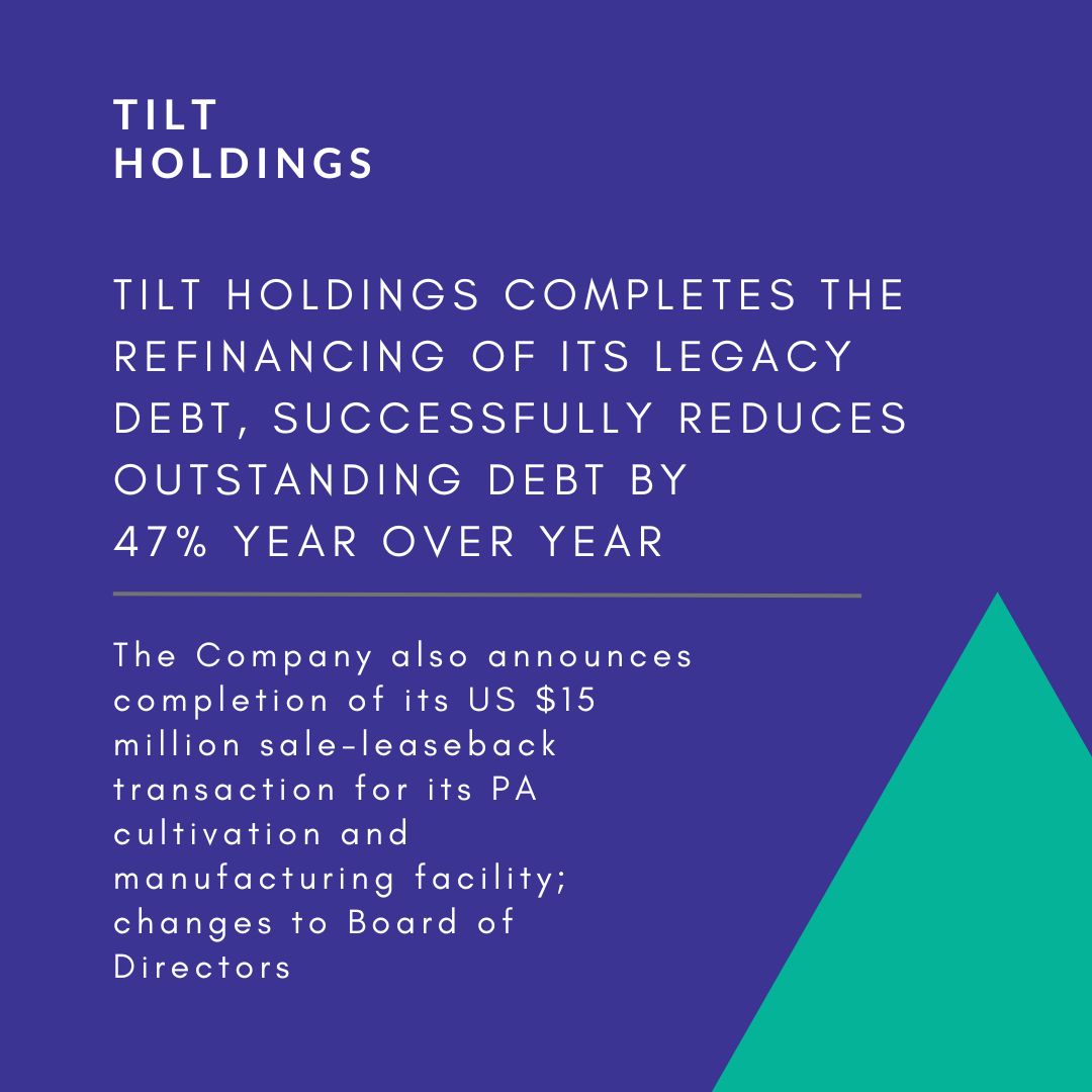 GFSanto's tweet photo. While others are bringing on debt, we announced today that we reduced ours by 47%. Today’s news, plus recent actions, aligns with our goal of remaining asset-light, while maintaining a fiscally prudent capital structure. https://t.co/xwEUYgSEMI

$TILT $TLLTF https://t.co/jCg0cZPam7