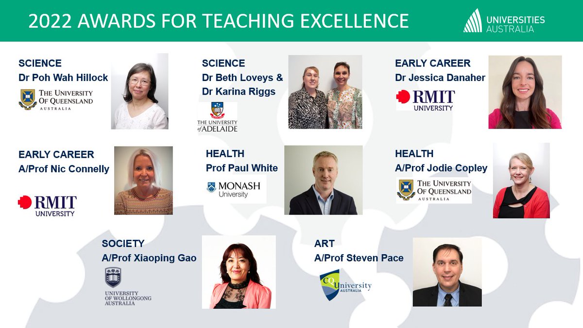 👏2022 #AAUT Awards for Teaching Excellence! Dr Poh Wah Hillock &amp; A/Prof Jodie Copley <a href="/UQscience/">UQ Science</a>, Dr Beth Loveys &amp; Dr Karina Riggs <a href="/UniofAdelaide/">Uni of Adelaide</a>, Dr Jessica Danaher &amp; A/Prof Nic Connelly <a href="/RMIT/">RMIT University</a>, Prof Paul White <a href="/MonashUni/">Monash University</a>, A/Prof Xiaoping Gao <a href="/UOW/">UOW</a>, A/Prof Steven Pace <a href="/CQU/">CQUniversity</a> <a href="/uniaus/">Universities Australia</a>