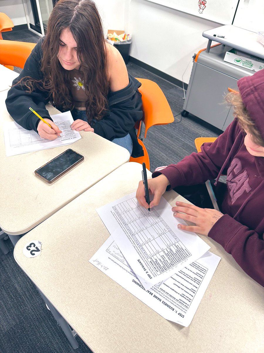 OPS_WHSBusiness's tweet photo. Entrepreneurship students started the first round of our Branding Workshops where they develop who they are as a company! The first workshop was dedicated to naming their business through a series of brainstorming activities and an evaluation process. @OPS_Westview #entrepreneurs https://t.co/fZOGnDfjAt