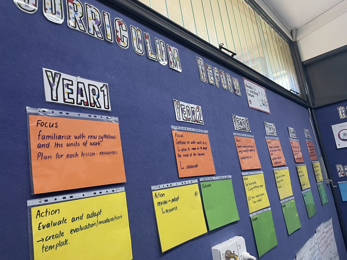 Creating an engaging space for our Curriculum Reform time. Where opinions and ideas are heard, valued and respected. We have had some fabulous discussions already, and the excitement is brewing. <a href="/BilyndaRobins/">B Robins</a>