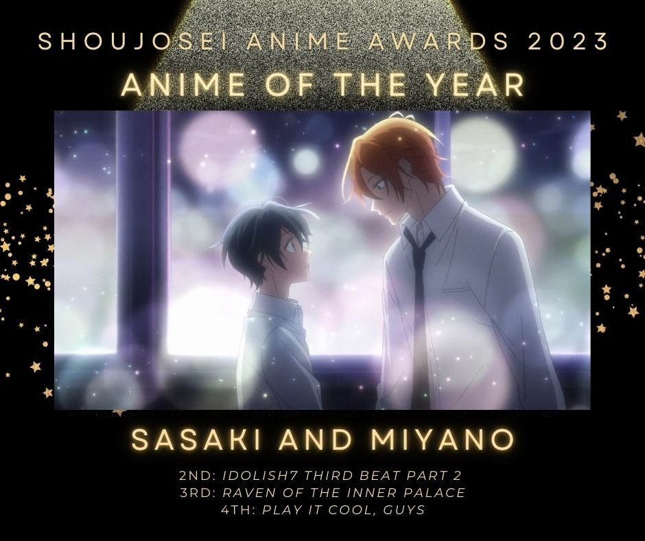 r/anime awards 2021 Public Vote - Main Dramatic Winner: Eren Yeager https:// animeawards.moe #attackontitan #shingekinokyojin #aot #snk… | Instagram
